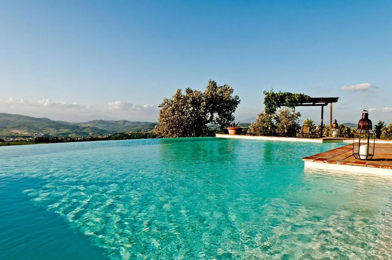 Villa Sunflower Montelupo Fiorentino