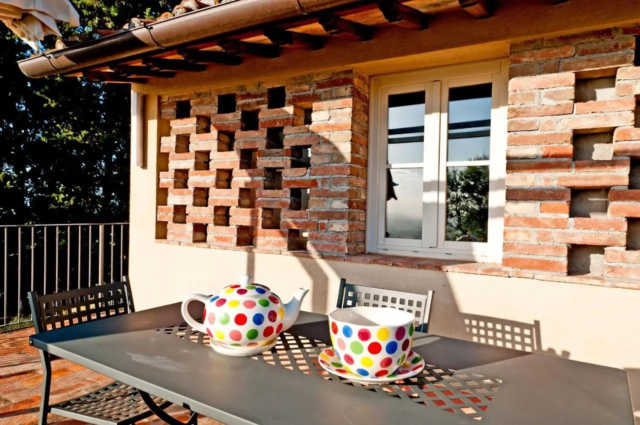 Villa Sunflower Montelupo Fiorentino