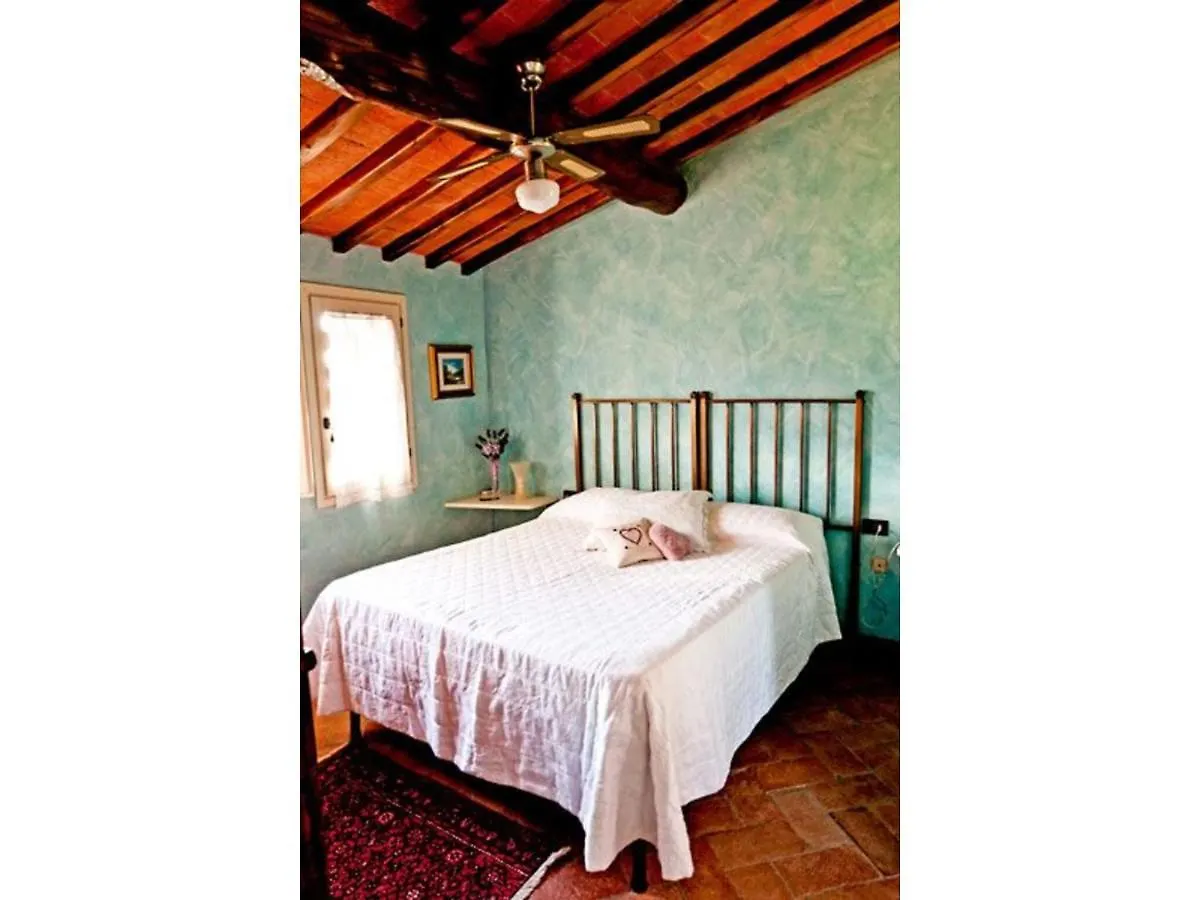 Villa Sunflower Montelupo Fiorentino