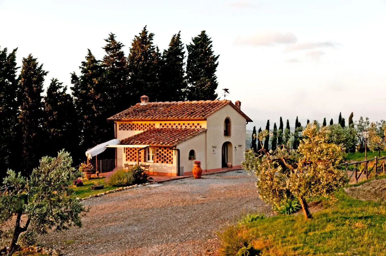 Villa Sunflower Montelupo Fiorentino Italy