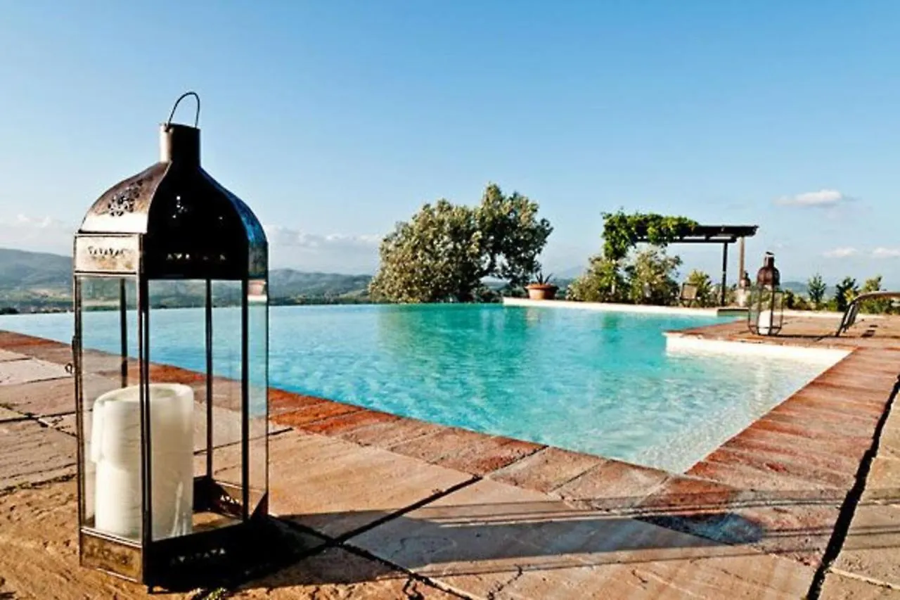 Villa Sunflower Montelupo Fiorentino