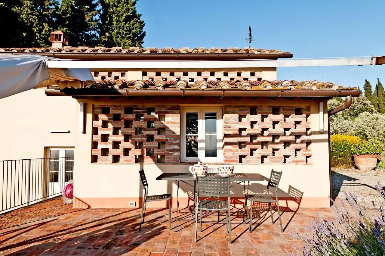 Villa Sunflower Montelupo Fiorentino