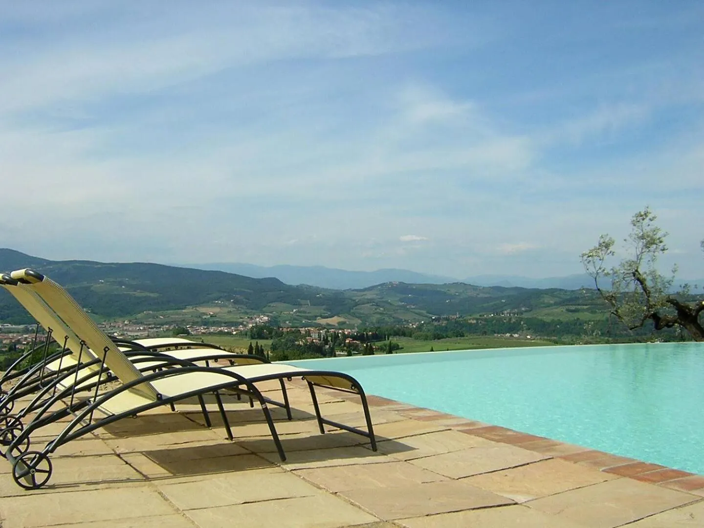 Villa Sunflower Montelupo Fiorentino