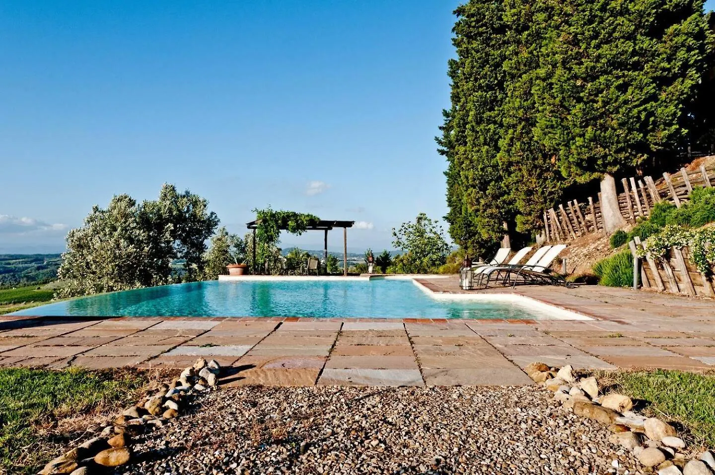 Villa Sunflower Montelupo Fiorentino